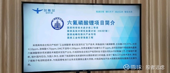 新能源十年超景氣 晶體6F原研者王者歸來，引領(lǐng)新興能源技術(shù)研發(fā)浪潮