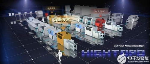 圖撲軟件攜手華為云 以新興能源技術(shù)研發(fā)為引擎，共創(chuàng)合作共贏新局面